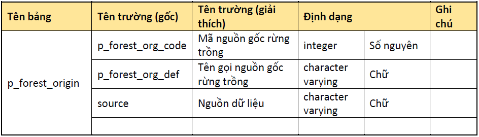 Lỗi tải ảnh