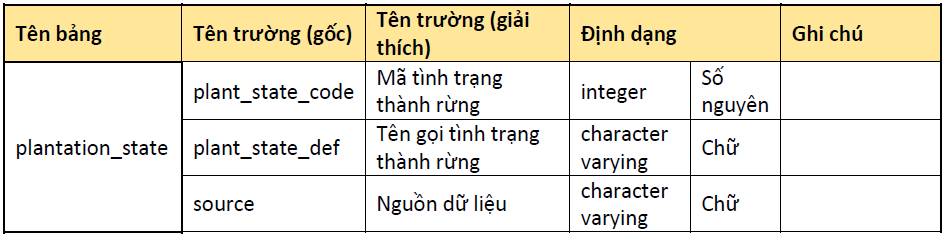 Lỗi tải ảnh