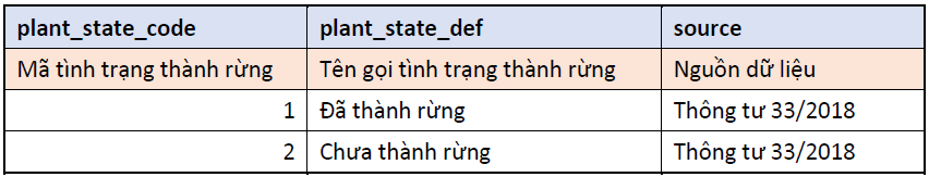 Lỗi tải ảnh