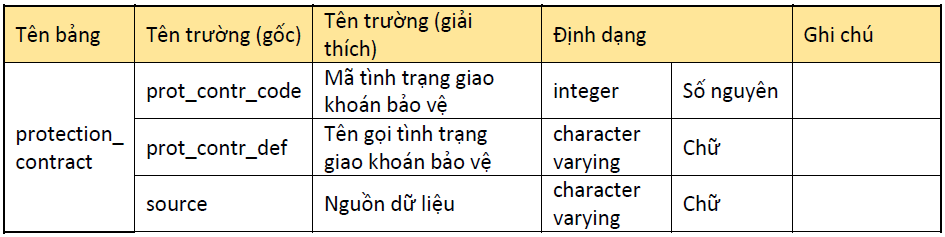 Lỗi tải ảnh