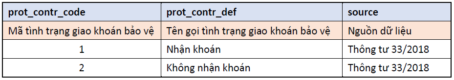 Lỗi tải ảnh