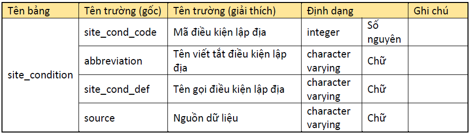 Lỗi tải ảnh