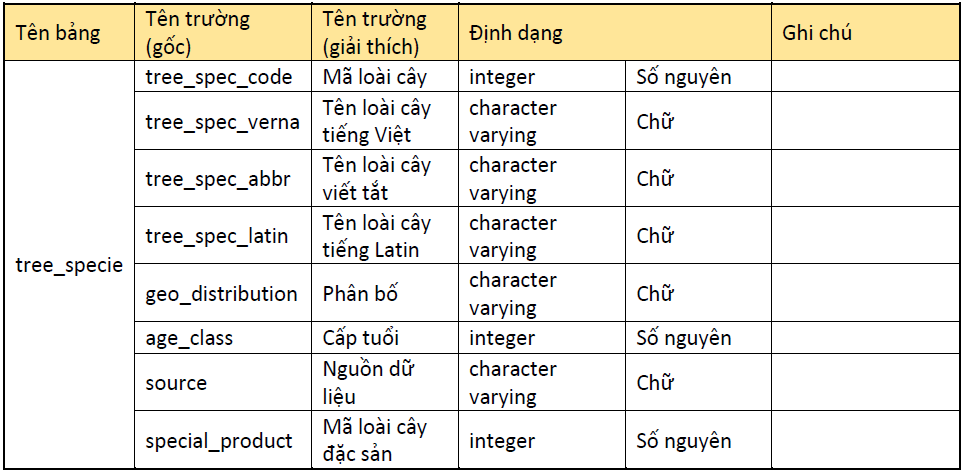 Lỗi tải ảnh