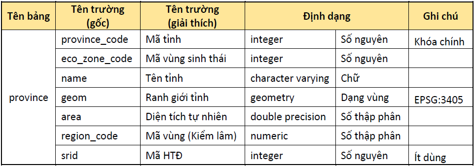 Lỗi tải ảnh