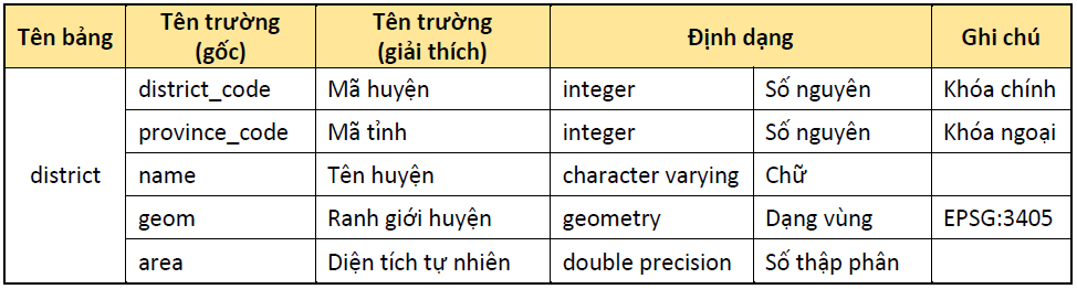 Lỗi tải ảnh