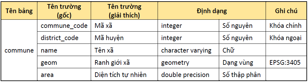 Lỗi tải ảnh