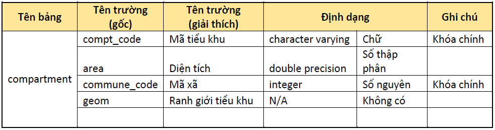 Lỗi tải ảnh