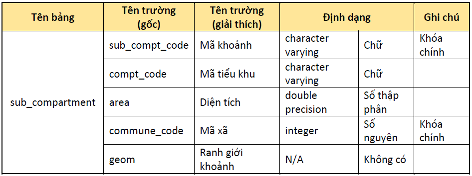 Lỗi tải ảnh