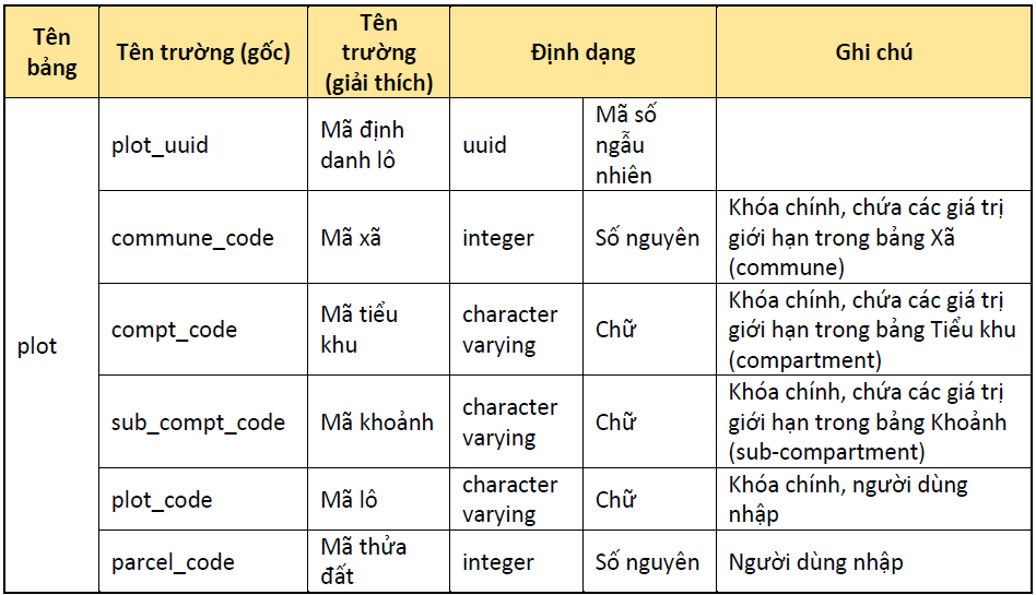 Lỗi tải ảnh