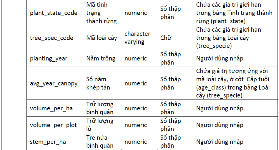 Lỗi tải ảnh