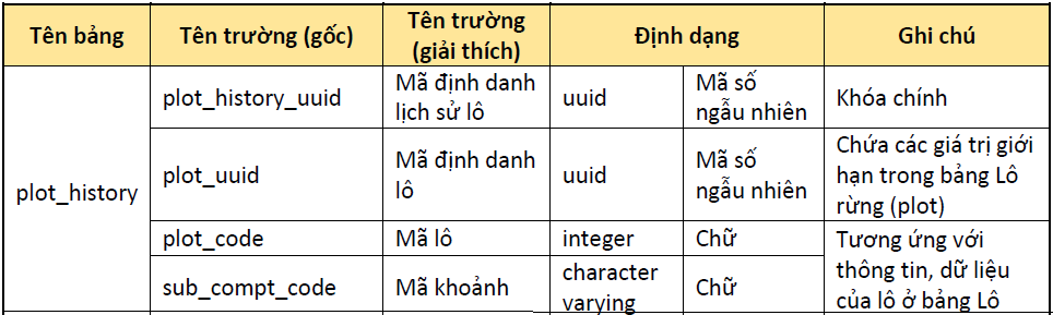 Lỗi tải ảnh