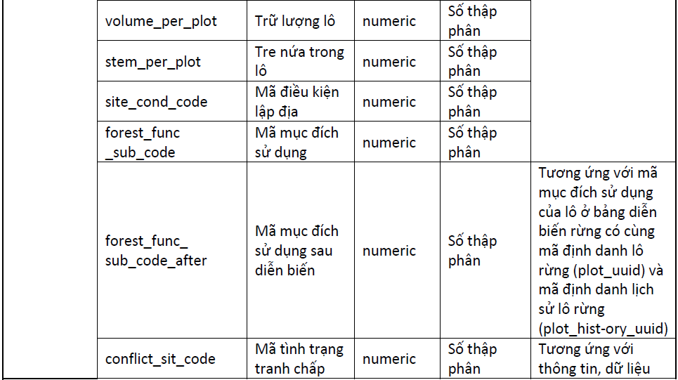 Lỗi tải ảnh