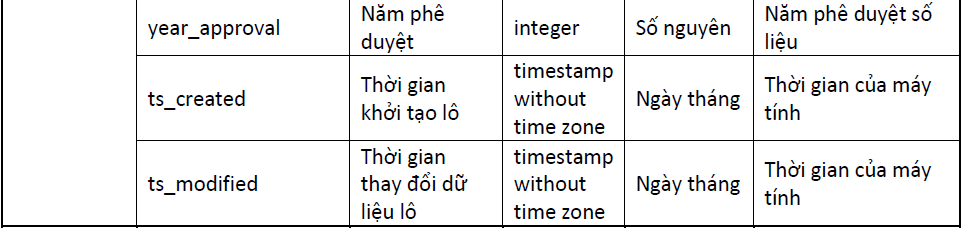 Lỗi tải ảnh